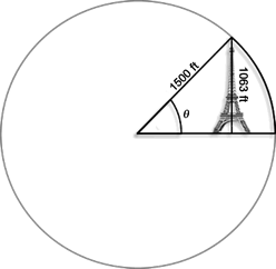 Eiffel tower with right triangle superimposed and placed inside a circle